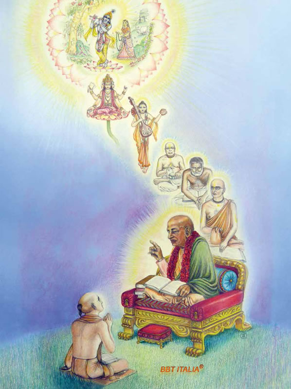 La linea di successione dei principali maestri Gaudiya Vaisnava che risale a Sri Krishna, il Quale istruì direttamente Sri Brahma agli albori della creazione. [Illustrazione di Tribhuvanesvari Devi Dasi]